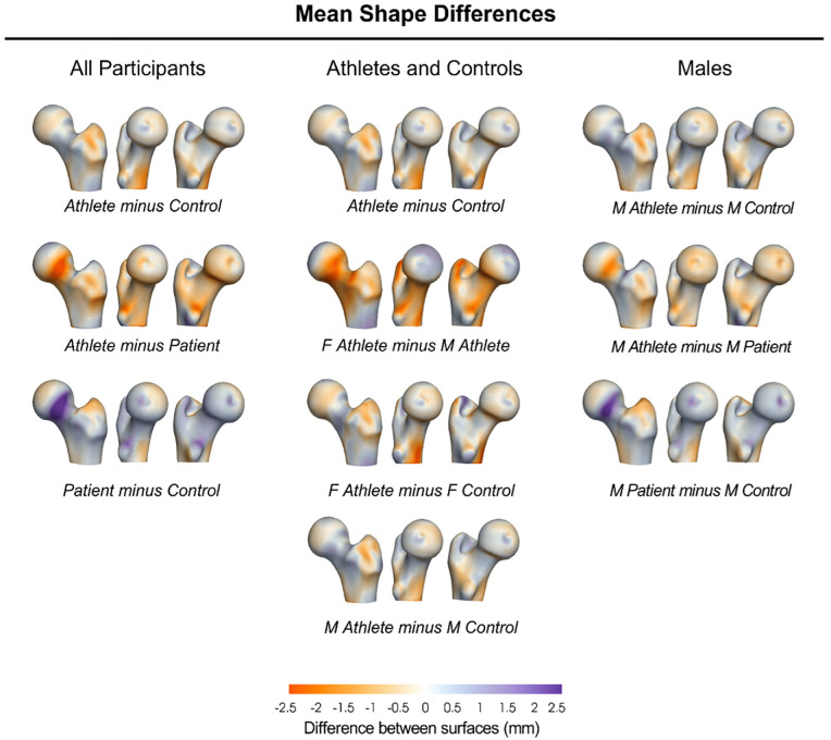 Abstract Image