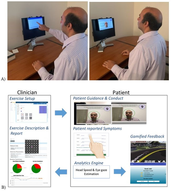 A Tablet-Based Technology for Objective Exercise Monitoring in Vestibular Rehabilitation: Mixed Methods Study.