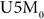 Analyzing and forecasting under-5 mortality trends in Bangladesh using machine learning techniques.
