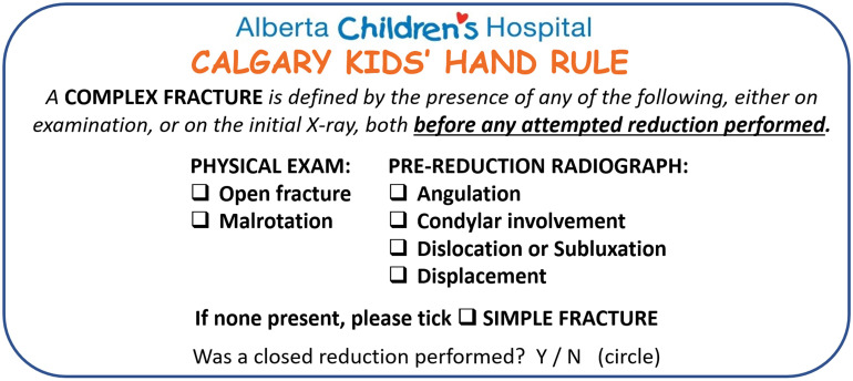 The Calgary Kids' Hand Rule: External Validation of a Prediction Model to Triage Pediatric Hand Fractures.