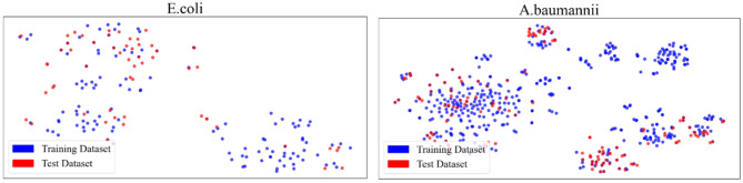 A machine learning method for predicting molecular antimicrobial activity.