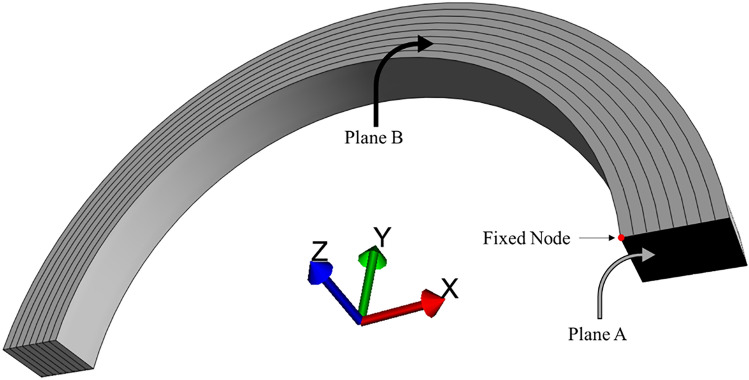 Finite Element Simulation of Opening Angle Response of Porcine Aortas Using Layer Specific GAG Distributions in One and Two Layered Solid Matrices.