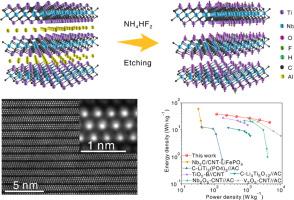 Double transition metal Ti2NbC2Tx MXene with modulated electronic structure for advanced lithium-ion capacitors