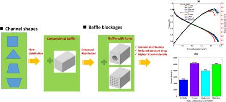 Numerical investigation of the combined impact of flow channel's geometry and baffle blockage on the performance of proton exchange membrane fuel cells