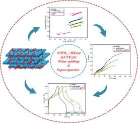 Probing the synergistic effect of MXene (Ti3C2Tx) and MWCNTs on NiWO4 for superior water-splitting and supercapacitor studies