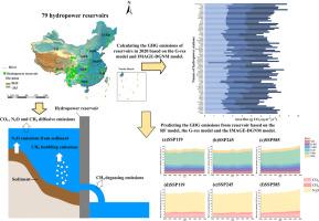 Nitrous oxide dominates greenhouse gas emissions from hydropower's reservoirs in China from 2020 to 2060