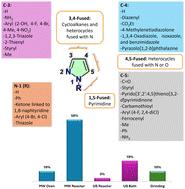 Recent advances in the synthesis of anticancer pyrazole derivatives using microwave, ultrasound, and mechanochemical techniques
