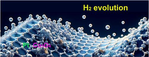 Synergistic interface coupling enhances low-loading Pt on Co3O4 nanoclusters anchored to 3D graphene for highly efficient alkaline HER catalysis