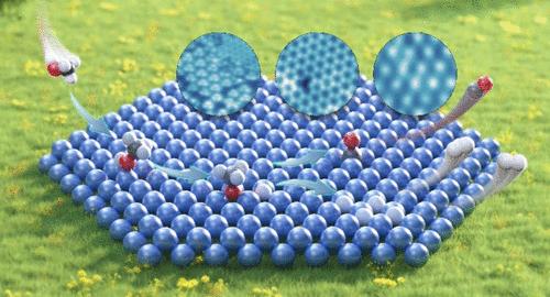 Temperature-Dependent Stepwise Dissociation of Methanol on Co(0001)