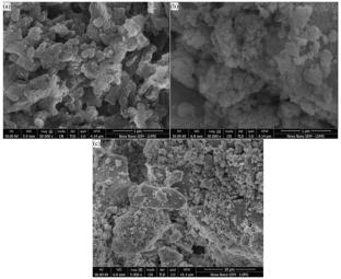 In-Situ Self-Transformation Growth of Binary g-C3N4/CdS Heterojunctions for Efficient Hydrogen Evolution and Wastewater Treatment
