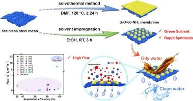 Rapid and scalable fabrication of UiO-66-NH2 membrane for ultra-high-flux oil–water separation without any compromising rejection coefficient