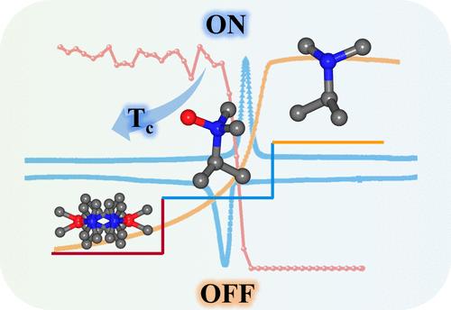 Lead-Based Hybrid Perovskites with Integrated Enthalpy, Dielectric, and Second-Order Nonlinear Switching