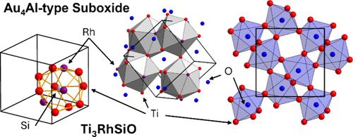 Crystal Structure and Physical Properties of Au4Al-Type Suboxides in the Ti–Rh–Si–O and Ti–Ir–Si–O Systems