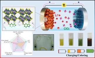 Design of coral-like P5ICA/Ov-MoO3 composites with oxygen vacancy for electrochromic supercapacitors