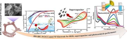 A multifunctional PANI-wrapped Bi2WO6 2D-nanoplates with in-situ grown BiOCl nanocomposite for electrochemical seawater splitting, supercapacitor, and photocatalytic applications