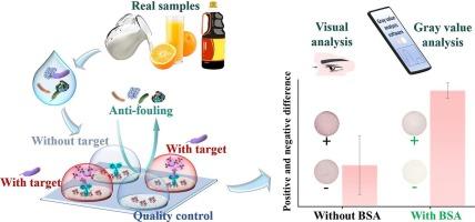 Anti-fouling array paper-based device for rapid and accurate discrimination of foodborne pathogens in real samples