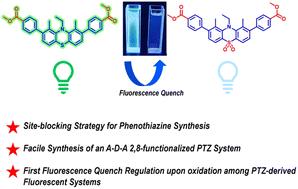 Modulation of fluorescence in novel A–D–A type phenothiazine derivatives via oxidation†