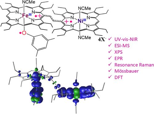 Electron Shuttling in High-Valent Heterobimetallic NiFe-Porphyrin Dimers: Stabilization of Ni(III) and Fe-Phenoxyl Radicals