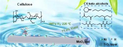 Abstract Image
