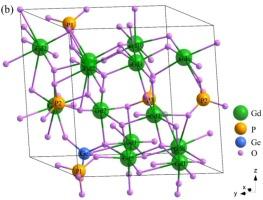 Abstract Image