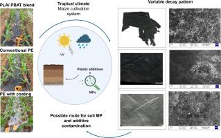 In situ degradation of three contrasting plastic mulch films under maize cultivation in tropical conditions