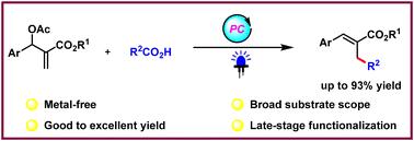 Visible light-mediated decarboxylative allylic alkylation of Morita–Baylis–Hillman acetates with unactivated aliphatic acids†