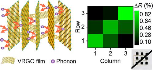 Integrated Infrared Sensing Arrays Based on Ice-Templated Vertically Aligned Reduced Graphene Oxide
