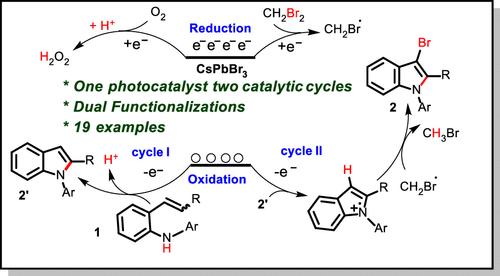 Merging of Two Photoredox Cycles with One Perovskite Catalyst Achieving Dual Functionalization: N-Heterocyclization and Site-Selective Bromination of N-Arylamines