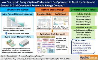 Short-term optimal scheduling and comprehensive assessment of hydro-photovoltaic-wind systems augmented with hybrid pumped storage hydropower plants and diversified energy storage configurations