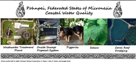 Baseline conditions and land-based drivers of nearshore water quality in Pohnpei, Federated States of Micronesia