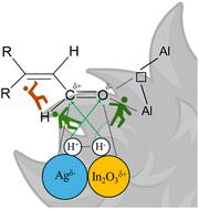 Fluffy mesoporous Al2O3 supported Ag–In2O3 schottky junction catalysts for selective hydrogenation of CO of α,β-unsaturated aldehydes†