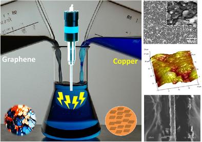 Role of Electrochemically Exfoliated Graphene in Property Enhancement of Electrodeposited Copper Nanocomposites