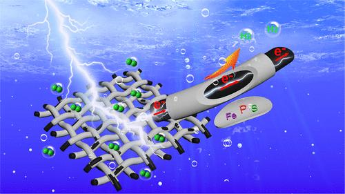Facile Sulfur Doping Control in the Novel Synthesis of Iron Phosphide Nanofilm: A pH-Universal Electrocatalyst for Efficient Hydrogen Evolution