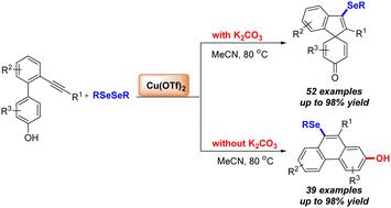 Divergent synthesis of selenide-containing spirocarbocycles and phenanthrenes through Cu(OTf)2-promoted selenylation of alkyne-containing phenol-based biaryls†