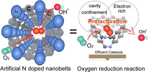 Modulating the Cavity Size of Carbon Nanobelts for Enhanced Oxygen Reduction Reaction