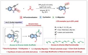 Gold/silver-catalyzed synthesis of functionalized indoles from N-allyl-2-alkynylanilines and α-diazo compounds via 1,3-allyl migration†