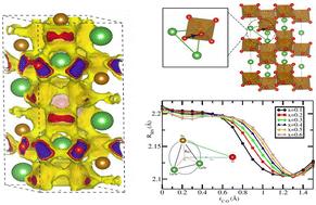 Molecular dynamics studies of oxide ion transport in Sr-doped LaFeO3: role of cationic environments and cooperativity†