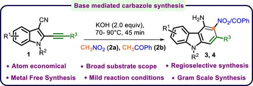 2-Alkynyl Indole-3-carbonitriles: Synthon for the Regioselective Synthesis of Functionalized 4-Aminocarbazoles