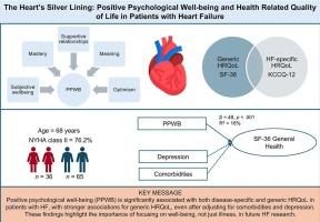 The heart's silver lining: Positive psychological well-being and health related quality of life in patients with heart failure