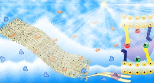 Sandwich-like Hybrid Electrospun Membrane-Based Efficient Hydrogen Evolution System by the Push–Pull Double Piezoelectric Effect Driven by Water Flow