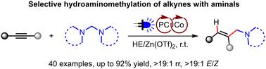 Photoredox cobalt-catalyzed hydroaminomethylation of alkynes with aminals†