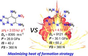 Constructing high-energy insensitive fused-ring energetic materials via a strategy of maximizing the heat of formation†