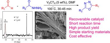 Two-dimensional vanadium carbide (V2CTx) MXenes for one-pot synthesis of 2,5-disubstituted-1,3,4-oxadiazoles†