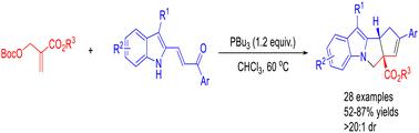 Phosphine-mediated [2+3]/[2+3] domino annulation reaction: access to cyclopentane[3,4]pyrrolo[1,2-a]indoles†