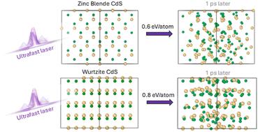 Ultrafast X-ray induced damage and nonthermal melting in cadmium sulfide