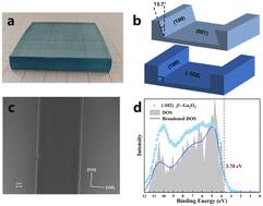 Growth and characterization of a 2-inch (02) plane β-Ga2O3 crystal via the edge-defined film-fed growth method
