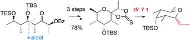 Stereoselective synthesis of the pyran subunit of portentol†