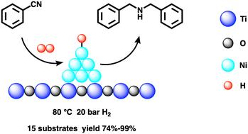Efficient selective hydrogenation of benzonitrile over TiO2-supported nickel catalysts†