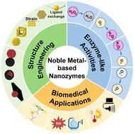 Recent progress of noble metal-based nanozymes: structural engineering and biomedical applications