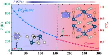 Structural phase transition, mechanics, and thermodynamics of heavy fermion metal UPt3 under pressure†